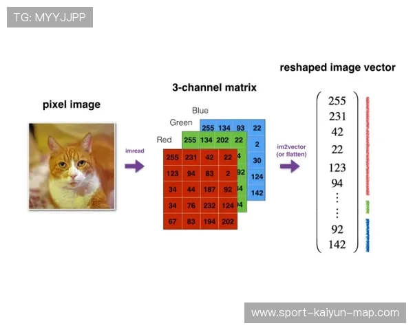 美职联波胆特点避坑指南高频玩法防骗秘诀